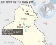 이란, 이라크 미군기지 2곳 공격… 트럼프 반응 주목
