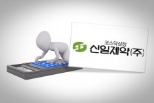 홍성소 신일제약 회장 일가, 코로나19로 한몫 잡기?