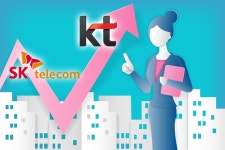 투자자들 이목 집중… SKT vs KT, 어떤 주식이 더 오를까?