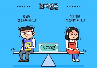 [최저임금의 명과 암①] 급격한 인상률… 괜찮을까