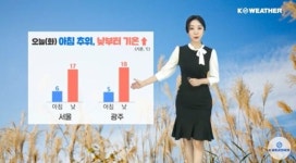 [날씨] 오늘(화) 출근길 기온 뚝… 낮부터 누그러져