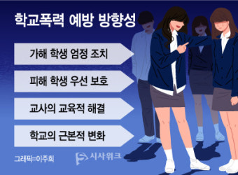 학교폭력 대책 두고 머리 맞댄 당정… '가해 기록' 대입 정시 반영