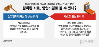 삼양인터내셔날 세스코 영업비밀 탈취 재판 쟁점 둘
