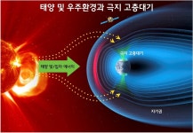 [남극 연구자들①] 우주의 비밀, 남극서 가장 가까이 들리죠