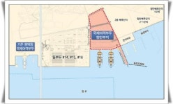 평택청, 평택·당진항 국제여객부두 중간 보고회 개최