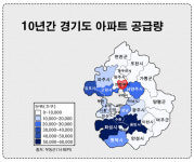 아파트 브랜드 파워 집중분석… 힐스테이트 녹양역 주목