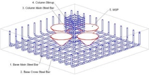 국토부, 건설 신기술 4건 지정···800건 돌파