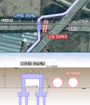 철도공단 충청본부, 충북선 오근장역 인근 배수시설 확장···우기 침수 예방 기대