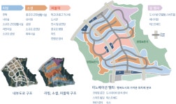 [스마트시티] 세종 5-1생활권, 지속가능한 도시플랫폼 개발