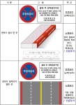 소방시설 주변 불법 주정차 범칙금 2배 인상