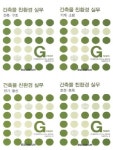 동일건축, 건축물 친환경 실무 발간