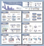 스마트시티 관련 정보를 한 곳에… 스마트시티 온라인 허브 플랫폼 구축