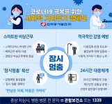 동서발전, 코로나19 방지 사회적 거리두기 캠페인 총력