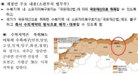 펀치볼 양구군 일대 무주부동산 국유화 추진