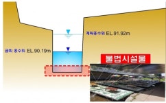 경기도내 하천계곡 불법시설물 선제적 정비했더니 폭우 피해 줄어