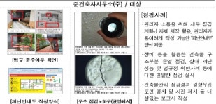 건축물 점검기술 우수사례 발굴·확산으로 건축안전 높여