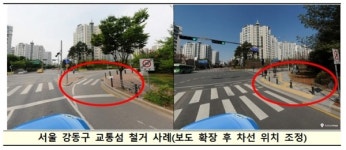 교통안전공단, 교통섬에 대한 국민 인식 조사 결과 발표
