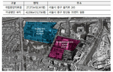 국립중앙의료원 신축이전 사업에 도심 고급 오피스텔 남산 푸르지오 발라드 관심