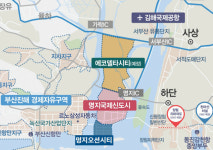 부울경 메가시티 조성계획 본격화… 거점개발 수혜 명지퍼스트월드샤인 눈길