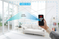 조광페인트, 세계 최초 5G 음영 지역 해소용 도료 개발