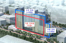 도화구조, 대치동 현대1차 아파트 3개층 수직증축 리모델링한다