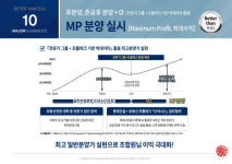 롯데건설, 한남2구역에 조합원 이자부담 없는 후분양 제안