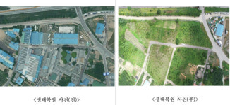 환경공단 광주전남제주본부, 익산왕궁 정착농원 환경개선 앞장