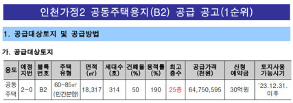 인천 가정2지구 B2블록 우미 린(사전청약) 현장 이미지