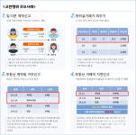 파주시, 부동산 시장 불법행위 엄중 대처···수사기관 고발 등 강력 조치