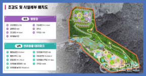 경기도, 동두천시에 150억 투자···반려동물 테마파크 반려마루 조성