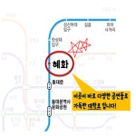 [카드뉴스] 겨울방학 맞이한 대학생을 위한 1월 대학로 공연 추천