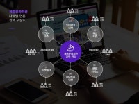 더 좋은 좌석 찾아 여기저기 헤맬 필요 없다…‘세종문화티켓 연동판매 시스템’ 17일 시작