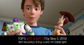 인크레더블 한 기록 경신! 역대 애니메이션 흥행 순위 TOP 5
