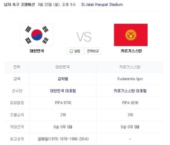 ‘더 이상의 패배는 없다’ 한국 VS 키르기스스탄…두 나라의 피파랭킹은?