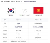 ‘더 이상의 패배는 없다’ 한국 VS 키르기스스탄…두 나라의 피파랭킹은?
