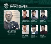 챔피언 전북현대, 새로운 코칭 스태프 구성 완료