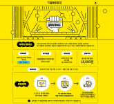세종문화회관, 청소년 대상 대극장 올패스 시행