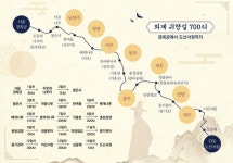 [뉴컬현장] 250명, 13박 14일간 700리...퇴계 이황, 마지막 귀향길 따라간다 (종합)