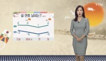 설 연휴 첫날,외출 자제 해야 하는 이유?...설연휴 첫날 미세먼지 농도 때문