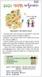 [알림] 2021 경상북도 마을이야기