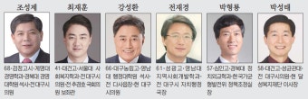 [TK기초단체장 누가 뛰나] 대구 달성군수... '무주공산', 지역 의원 공천 의중·경선 여부 '관심'
