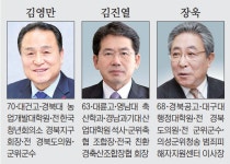 [TK기초단체장 누가 뛰나] 군위군수...삼자대결 구도에 공천이 최대 변수