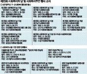 송종철 대구신망애원장 사회복지대회 대상 수상