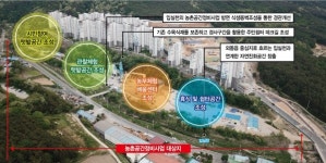 경주시, 180억원 투입…외동읍 농촌공간정비사업 본격화