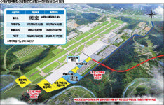 TK신공항, 미주·유럽 직항 물류여객 복합공항 건설