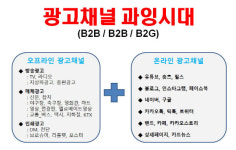 각기 다른 광고채널에서 동일 콘텐츠 활용하면 안돼