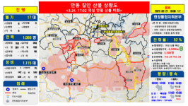 안동시 임동면 갈전리 산불 확산 중