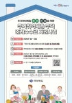 상주, 주거취약층 주택 중개보수 지원