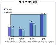 (현대제철IR) 하반기, 중국 철강 구조조정 본격화