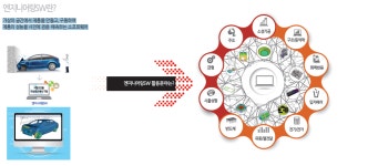제이엔지니어링컨설턴트 | 생기원, 엔지니어링SW 활용 中企 컨설팅 실시
